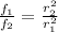 \frac{f_1}{f_2} = \frac{r_2^2}{r_1^2}