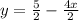 y=\frac{5}{2}-\frac{4x}{2}