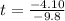 t = \frac{-4.10}{-9.8}