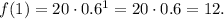 f(1)=20\cdot 0.6^1=20\cdot 0.6=12.