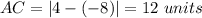 AC=\left|4-(-8)\right|=12\ units