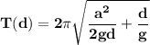 \mathbf{T(d) = 2 \pi \sqrt{\dfrac{a^2}{2gd}+\dfrac{d}{g} }}