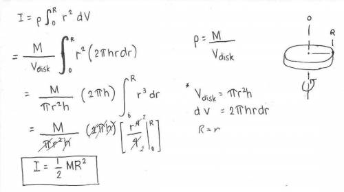 What is the rotational inertia of a solid iron disk of mass 43.00 kg, with a thickness of 7.310 cm a