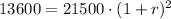 13600=21500\cdot{(1+r)^2}