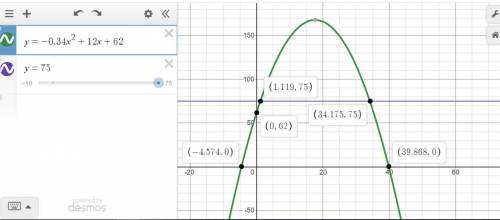 the graph of the function c(x) = −0.34x2 + 12x + 62 is shown. the function models the production cos