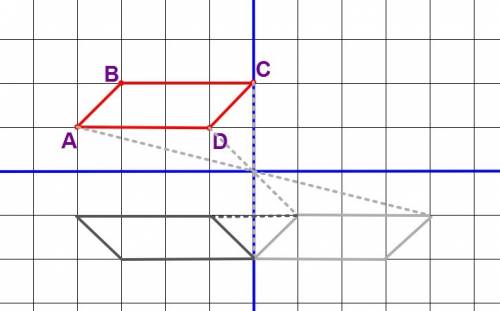 What set of reflections and rotations would carry rectangle abcd onto itself?  parallelogram formed
