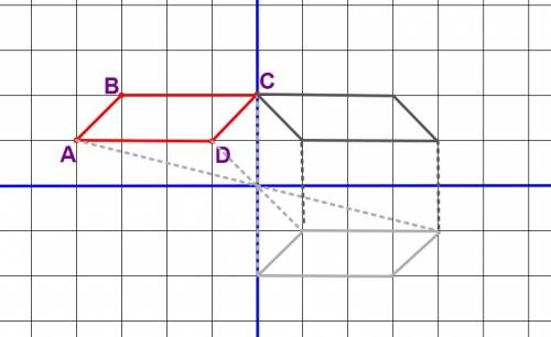 What set of reflections and rotations would carry rectangle abcd onto itself?  parallelogram formed