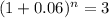 (1+0.06)^{n} = 3