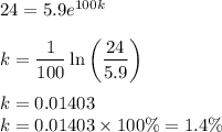 24 = 5.9e^{100k}\\\\k = \dfrac{1}{100}\ln \bigg(\dfrac{24}{5.9}\bigg)\\\\k = 0.01403\\k = 0.01403\times 100\% = 1.4\%