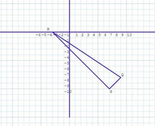 Determine whether is a right triangle for the given vertices. explain. q(7, –10), r(–3, 0), s(9, –8)