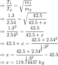 \\\Rightarrow \dfrac{T_1}{T_2}=\sqrt{\dfrac{m_1}{m_2}}\\\Rightarrow \dfrac{1.3}{2.54}=\sqrt{\dfrac{42.5}{42.5+x}}\\\Rightarrow \dfrac{1.3^2}{2.54^2}=\dfrac{42.5}{42.5+x}\\\Rightarrow 42.5+x=\dfrac{42.5\times 2.54^2}{1.3^2}\\\Rightarrow x=\dfrac{42.5\times 2.54^2}{1.3^2}-42.5\\\Rightarrow x=119.74437\ kg