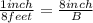 \frac{1 inch}{8feet}=\frac{8 inch}{B}