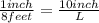 \frac{1 inch}{8feet}=\frac{10 inch}{L}