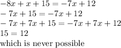 -8x + x + 15 = -7x + 12\\-7x + 15 = -7x + 12\\-7x + 7x + 15 = -7x + 7x + 12\\15 = 12\\\text{which is never possible}