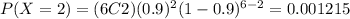 P(X=2)=(6C2)(0.9)^2 (1-0.9)^{6-2}=0.001215