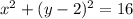 x^2+(y-2)^2=16