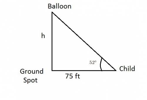 Achild looks up in front of himself and sees a hot air balloon in the sky. the angle of elevation fr