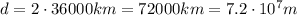 d=2 \cdot 36000 km=72000 km=7.2 \cdot 10^7 m