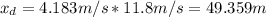 x_d= 4.183 m/s *11.8 m/s = 49.359 m