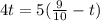 4t=5( \frac{9}{10} -t)