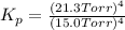 K_p=\frac{(21.3 Torr)^4}{(15.0 Torr)^4}