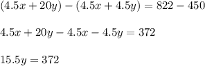 (4.5x+20y)-(4.5x+4.5y) = 822-450\\\\4.5x+20y-4.5x-4.5y =372\\\\15.5y = 372