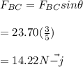F_{BC}=F_{BC}sin\theta\\\\=23.70(\frac{3}{5})\\\\=14.22N\vec{-j}