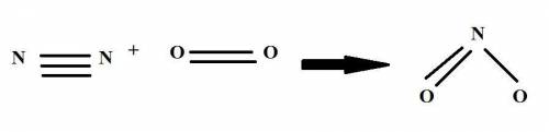 Nitrogen in air reacts at high temperature to form no2 according to the reaction:   n2 + 2 o2 ?  2 n