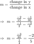 m=\dfrac{\text{change in y}}{\text{change in x}}\\\\\\\Rightarrow\ m=\dfrac{\frac{-2}{15}-\frac{-1}{30}}{\frac{-1}{2}-\frac{-3}{4}}\\\\\\\Rightarrow\ m=\dfrac{\frac{-3}{30}}{\frac{1}{4}}=\dfrac{-2}{5}