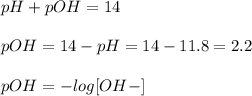 pH + pOH = 14\\\\pOH = 14-pH = 14 - 11.8 = 2.2\\\\pOH = -log[OH-]\\