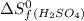 \Delta S_f^0_{(H_2SO_4)}