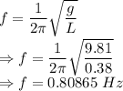 f=\dfrac{1}{2\pi}\sqrt{\dfrac{g}{L}}\\\Rightarrow f=\dfrac{1}{2\pi}\sqrt{\dfrac{9.81}{0.38}}\\\Rightarrow f=0.80865\ Hz