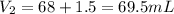 V_2=68+1.5=69.5mL