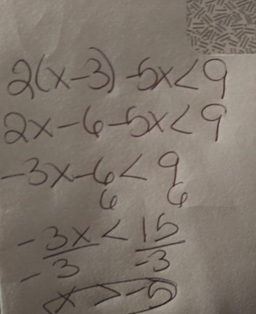 Solve the following inequality and graph the solution set on the number line 2(x-3)-5x< 9