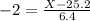 -2 = \frac{X - 25.2}{6.4}