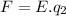 F=E.q_2