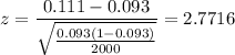 z = \displaystyle\frac{0.111-0.093}{\sqrt{\frac{0.093(1-0.093)}{2000}}} = 2.7716