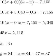105x+60(84-x)=7,155\\ \\105x+5,040-60x=7,155\\ \\105x-60x=7,155-5,040\\ \\45x=2,115\\ \\x=47\\ \\y=84-x=84-47=37