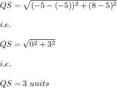 QS=\sqrt{(-5-(-5))^2+(8-5)^2}\\\\i.e.\\\\QS=\sqrt{0^2+3^2}\\\\i.e.\\\\QS=3\ units
