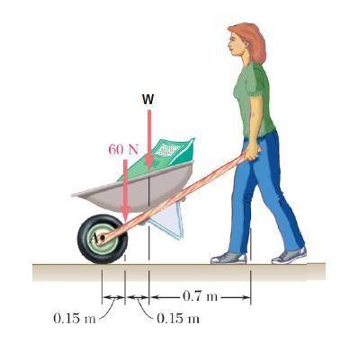 Agardener uses a 60-n wheelbarrow to transport two bags of fertilizer weighing w = 252-n. determine
