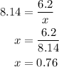 \begin{aligned}8.14 &=\frac{6.2}{x} \\x &=\frac{6.2}{8.14} \\x &=0.76\end{aligned}