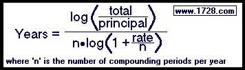 How long would it take $3500 to grow to $8300 if the annual rate is 5.5% interest is compounded mont