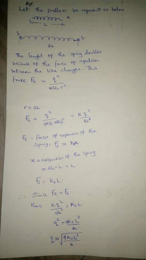 An ideal spring has spring constant ks (to distinguish it from the electrostatic constant k) and equ