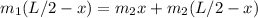 m_{1}(L/2-x)=m_{2}x+m_{2}(L/2-x)