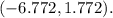 (-6.772, 1.772).