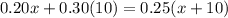 0.20x+0.30(10)=0.25(x+10)