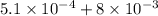 5.1\times10^{-4}+8\times10^{-3}