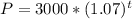 P = 3000*(1.07)^t