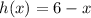 h(x) = 6 - x