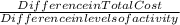 \frac{Difference in Total Cost}{Difference in levels of activity}